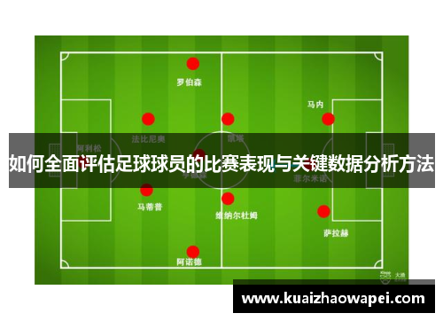 如何全面评估足球球员的比赛表现与关键数据分析方法