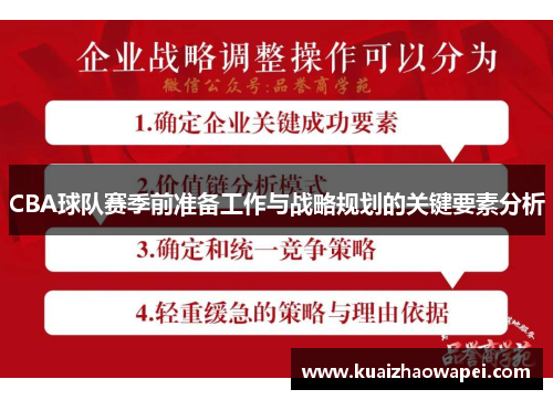 CBA球队赛季前准备工作与战略规划的关键要素分析